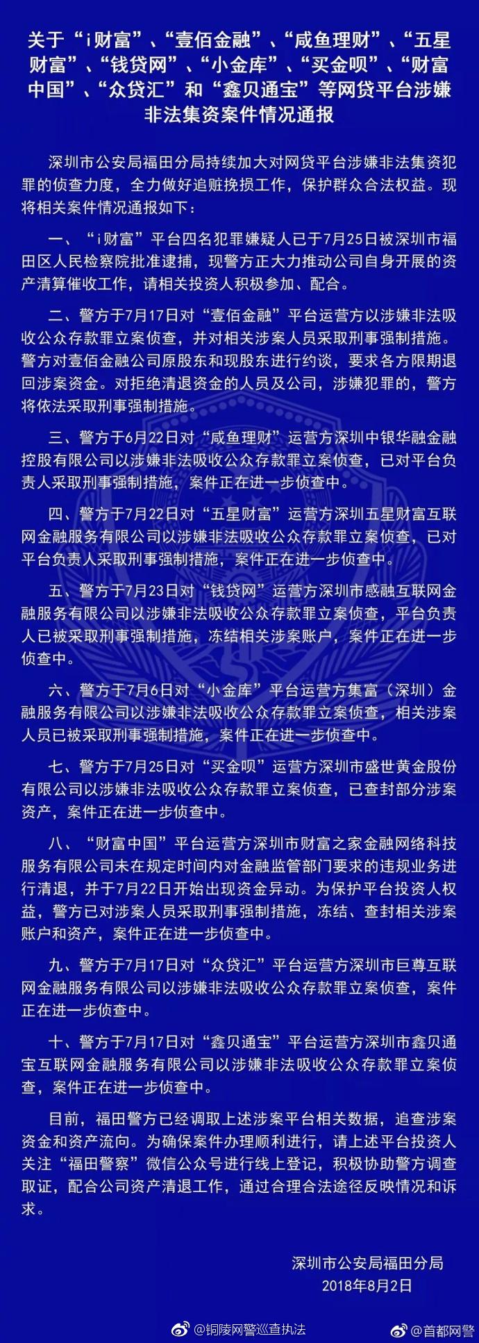 钱贷网最新动态🌟