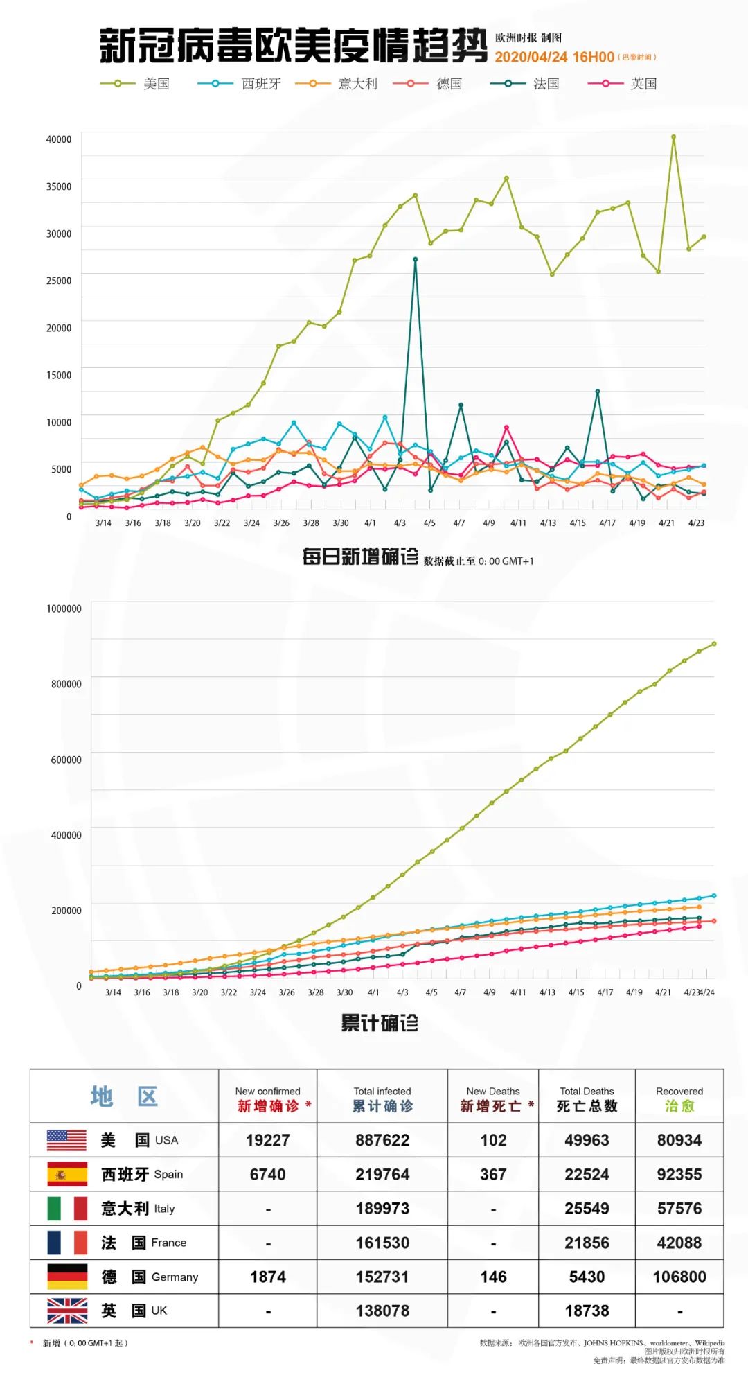 2024年12月疫情又开始了吗,快速问题解答_方案版95.473