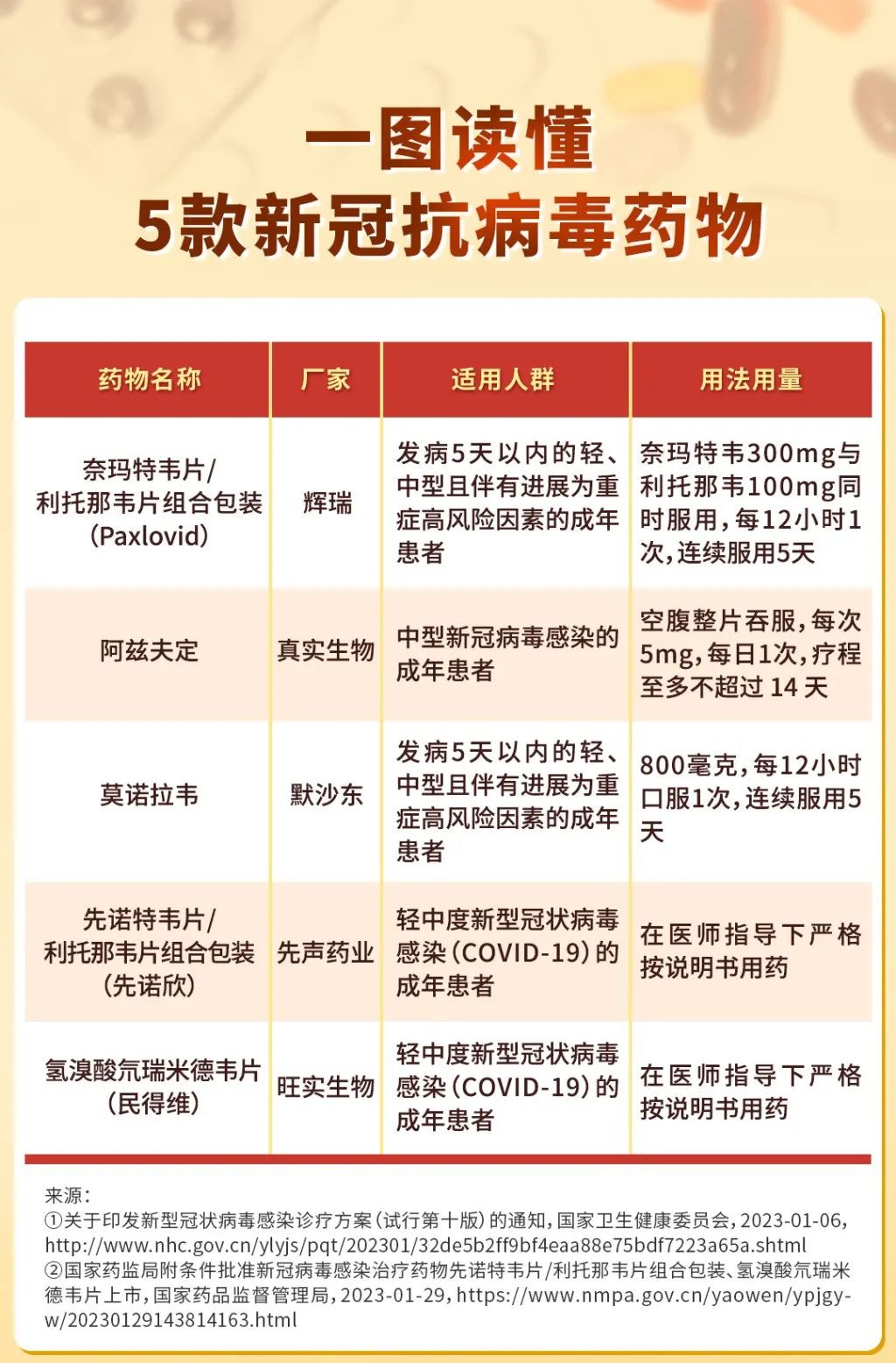 第1045页
