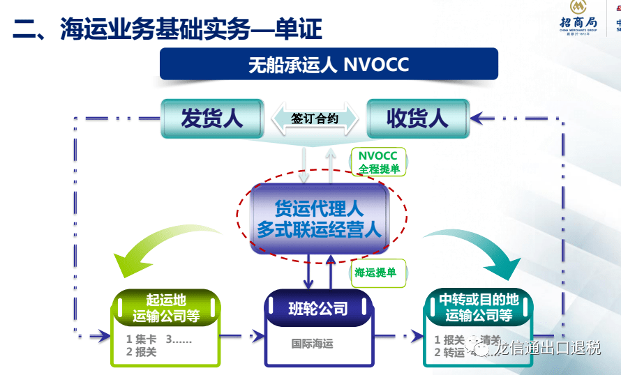 刘柏源最新论述分析概览