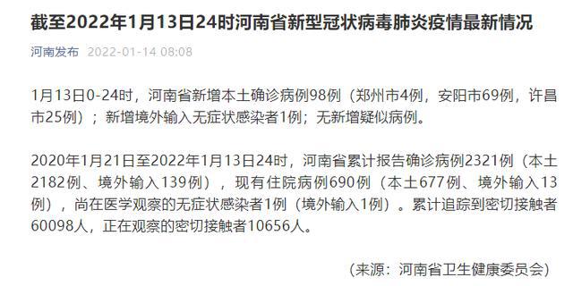 疫情最新病例症状步骤指南及应对方法