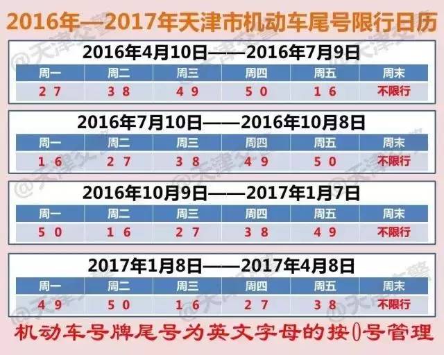 铸铁平板平台 第110页