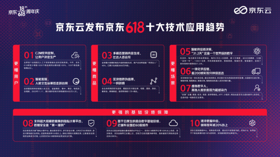 铸铁平板平台 第104页