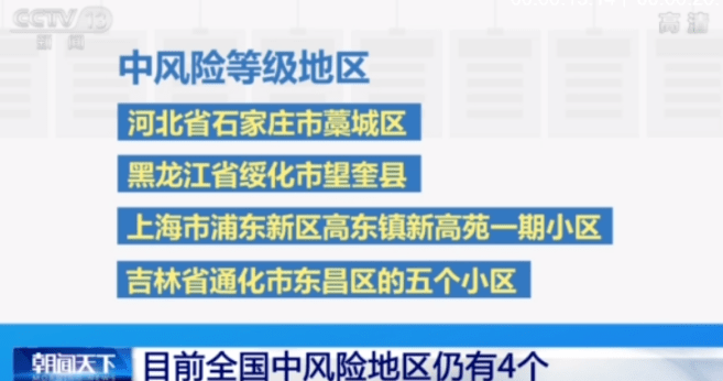 最新中高风险地区下的邻里温情与陪伴故事