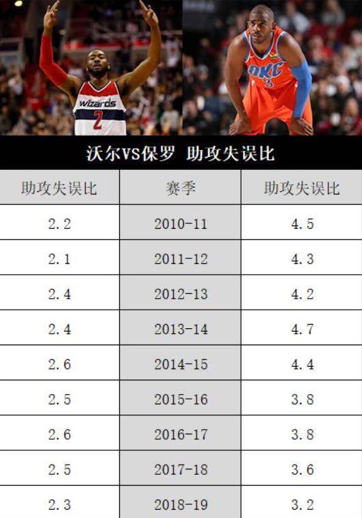 焊接平台 第96页