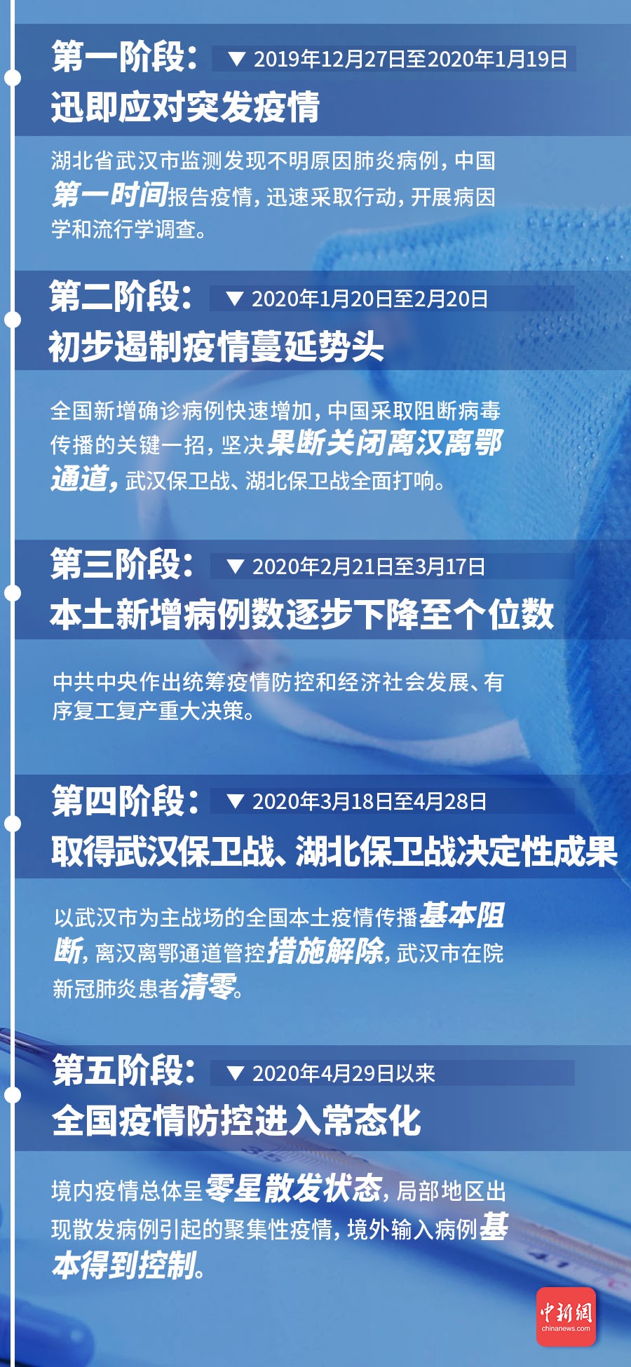 铸铁平板平台 第90页