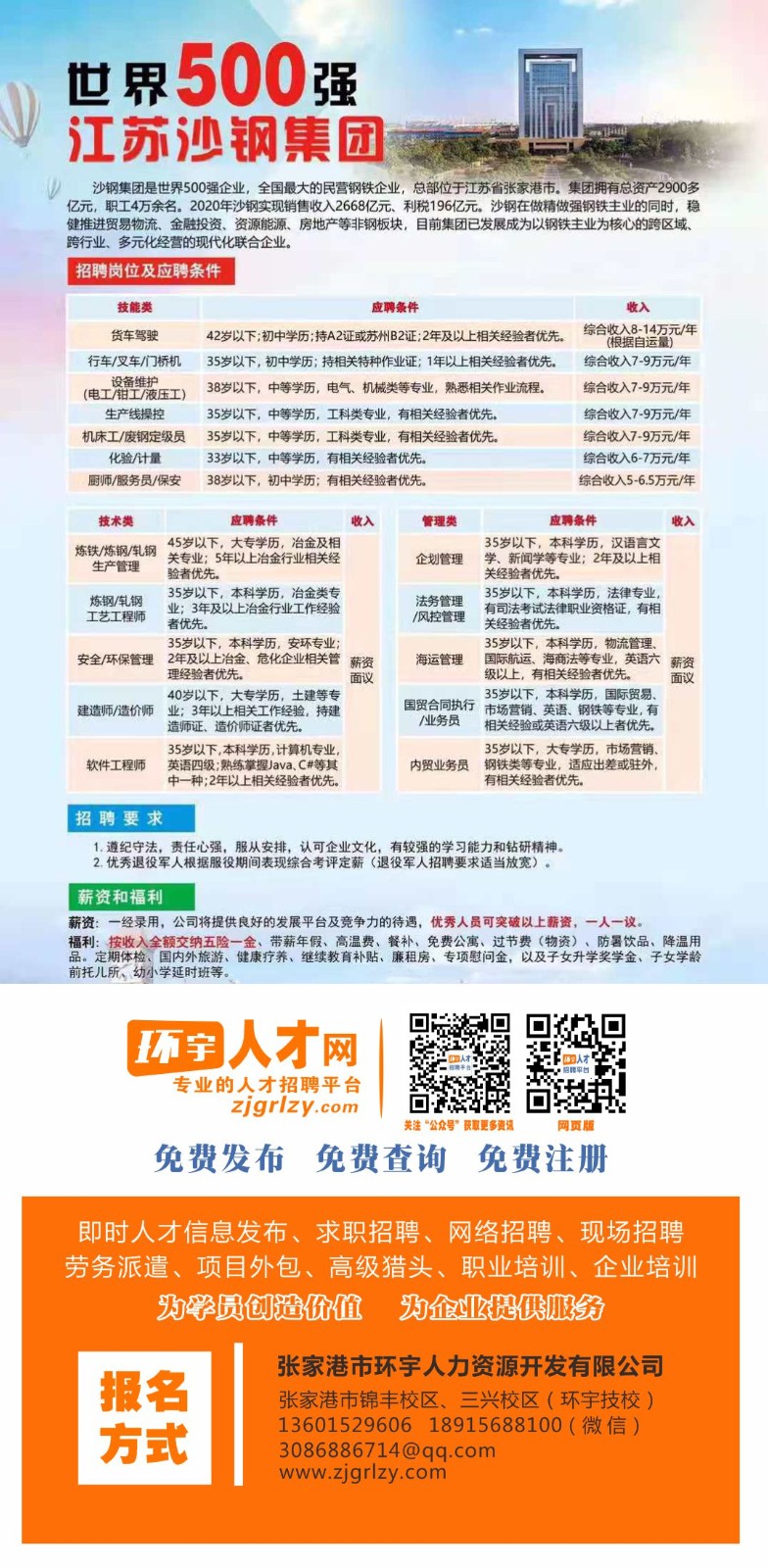 焊接平台 第91页