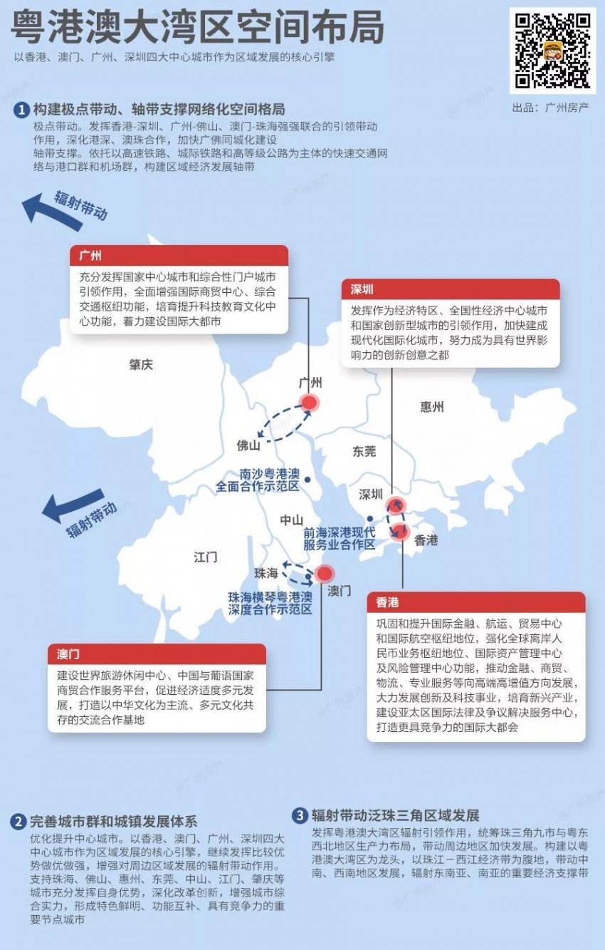 铸铁平板平台 第81页