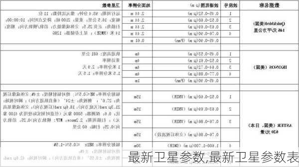 机床铸件 第86页