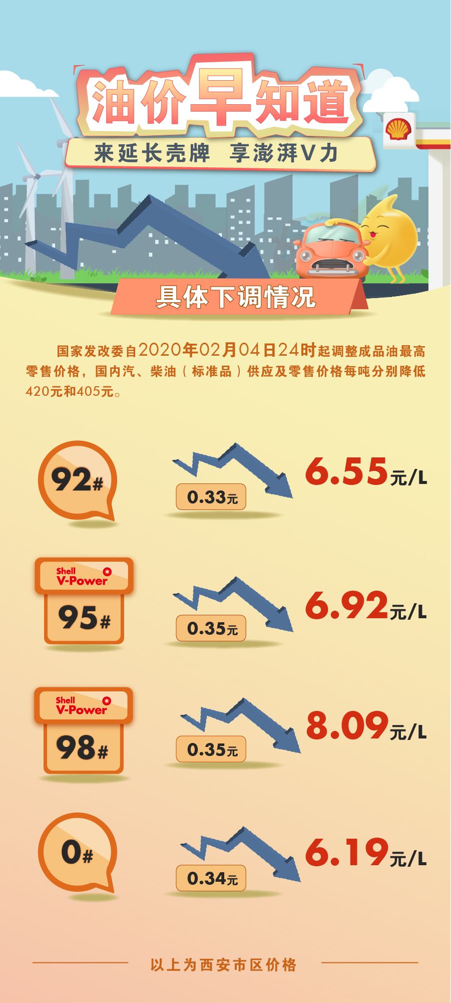 焊接平台 第80页