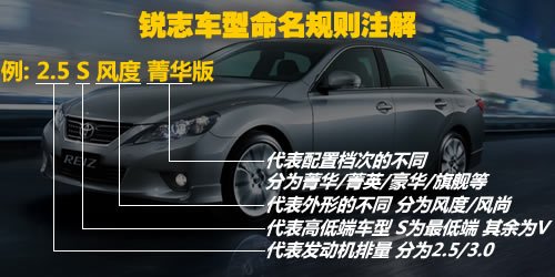 铸铁平板平台 第75页