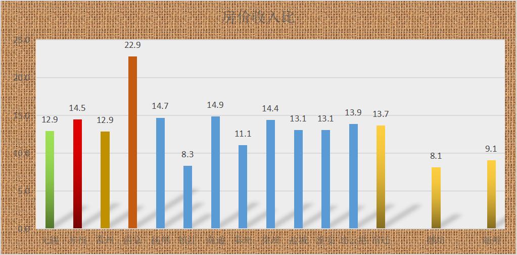 铸铁平板平台 第71页