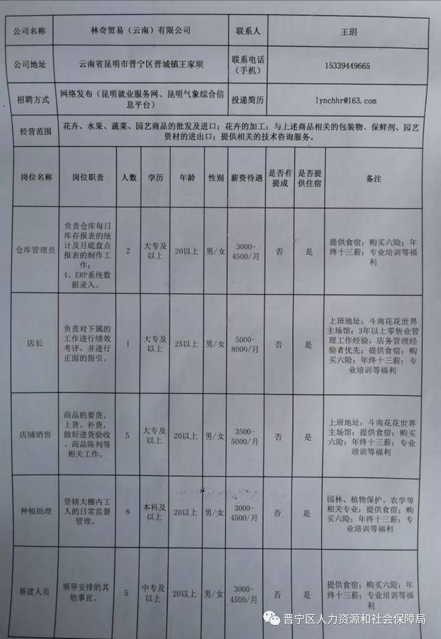 泊头市龙行天下机械设备 第68页