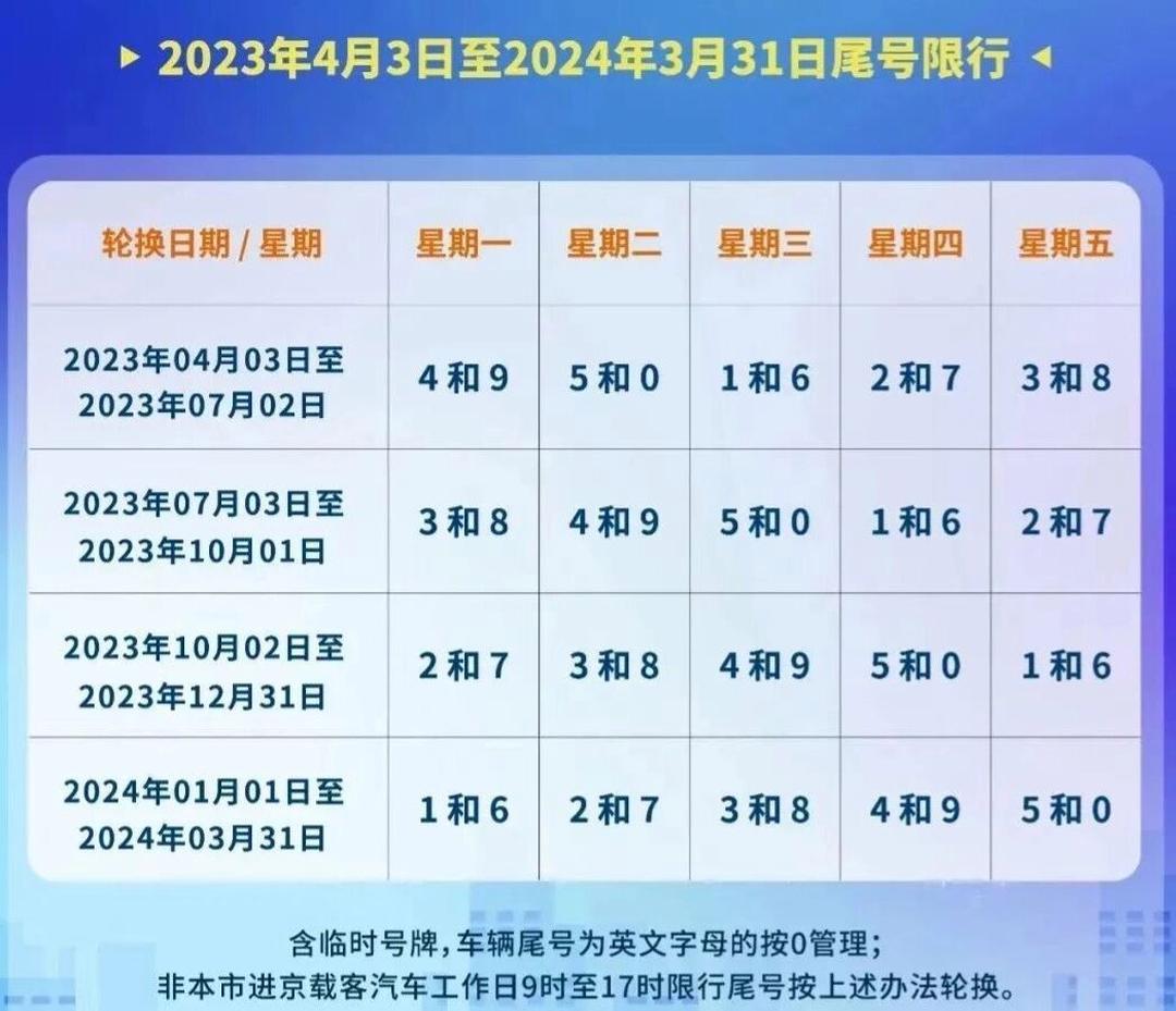 焊接平台 第65页