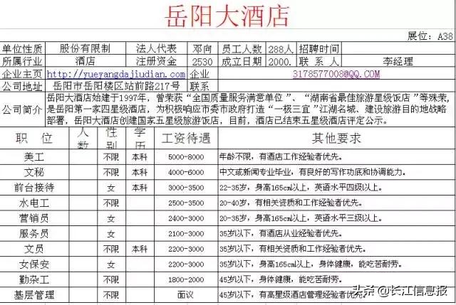 泊头市龙行天下机械设备 第63页