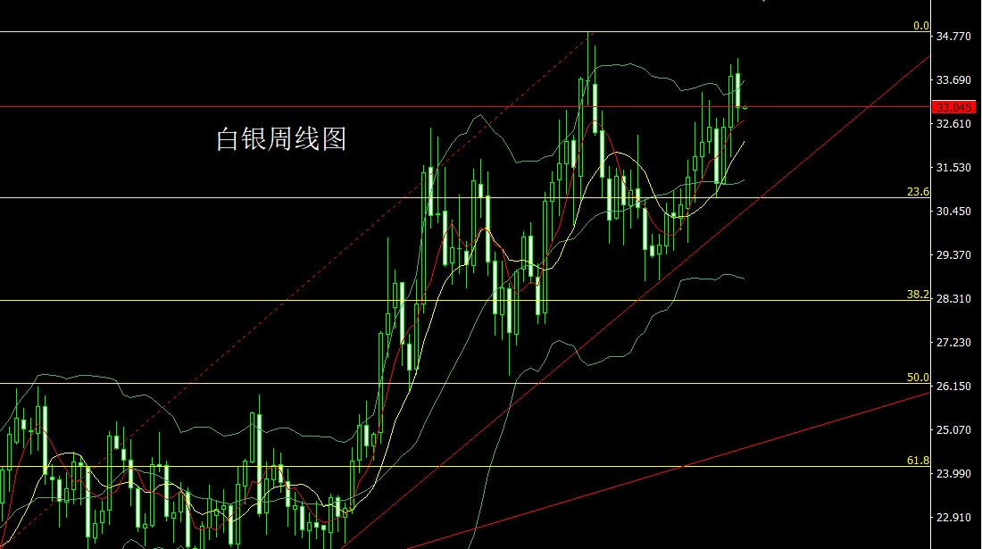 机床铸件 第65页