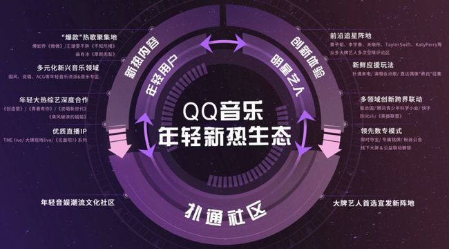机床铸件 第49页