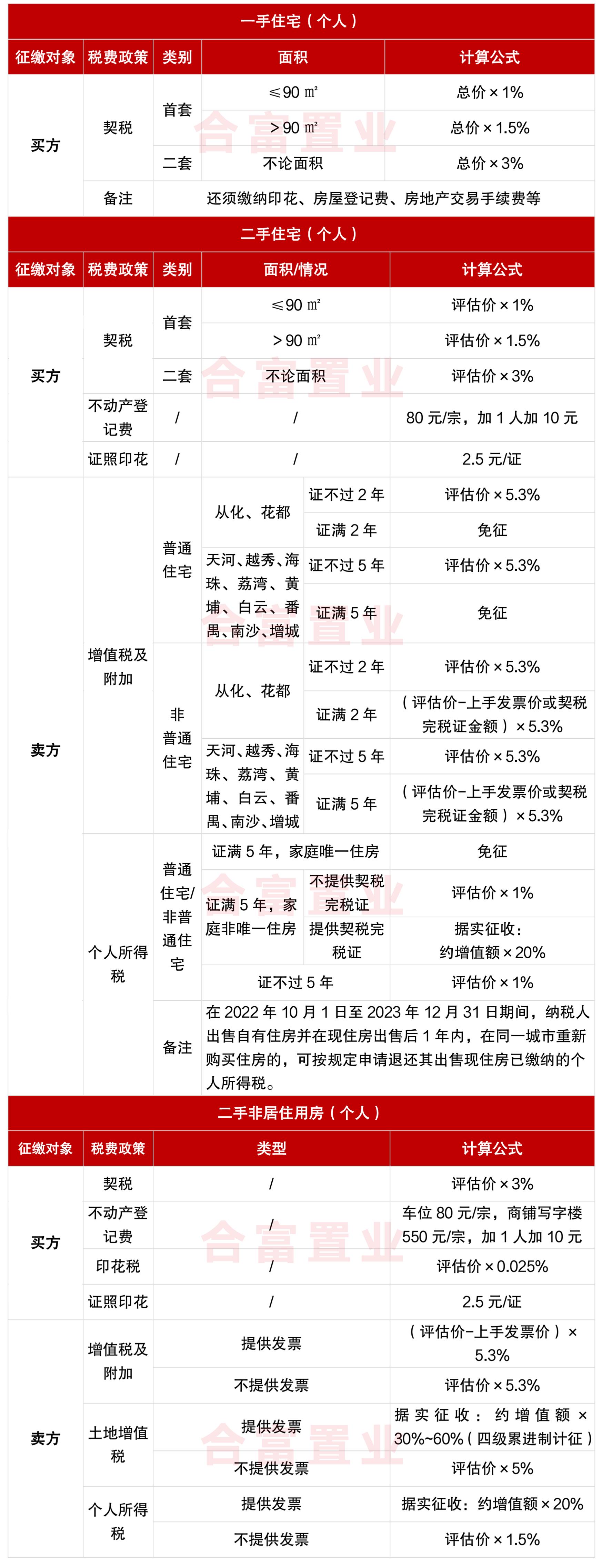 铸铁平板平台 第38页