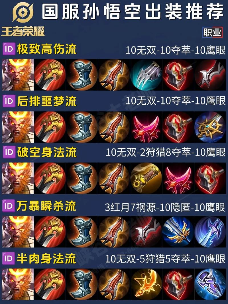 焊接平台 第38页