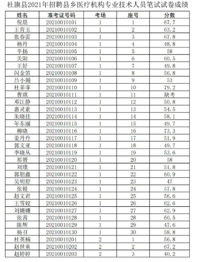 晴隆县最新招聘信息揭秘，小巷中的惊喜与独特环境中的无限机遇