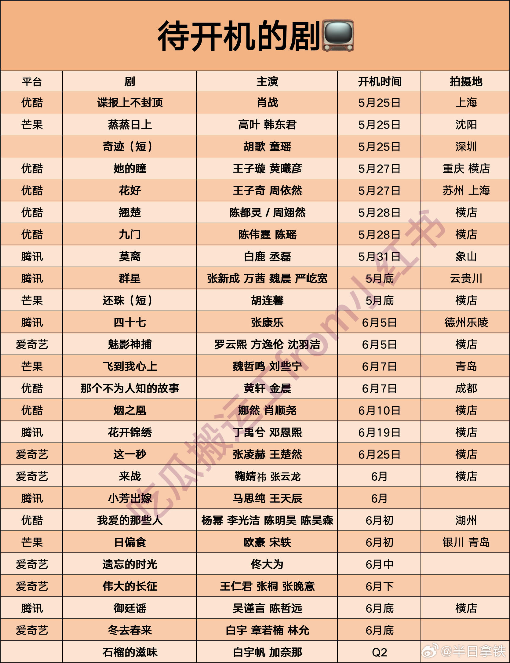 最新待开机筹备电视剧，开机前的期待与温馨时光揭秘